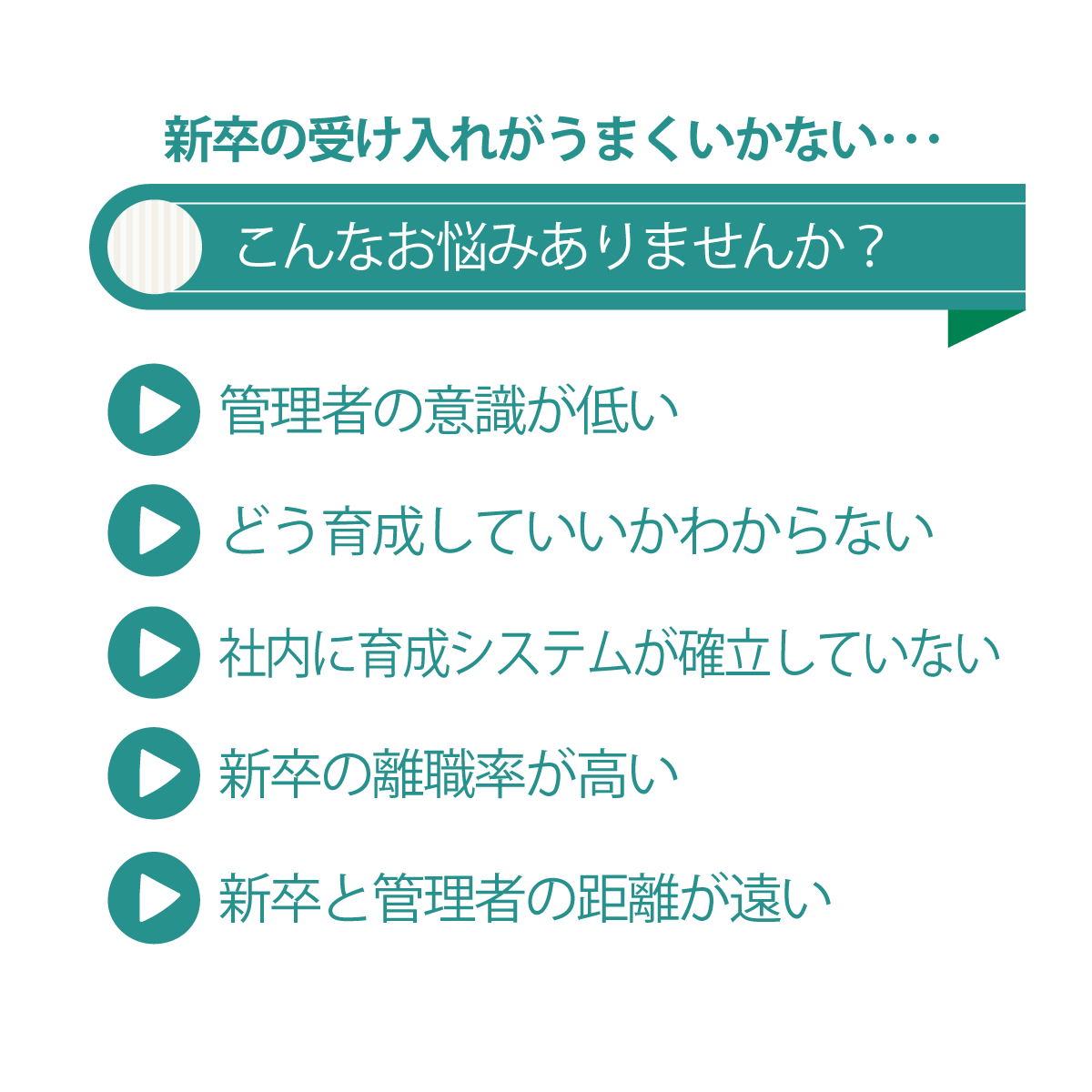 新卒受け入れがうまくいっていない
