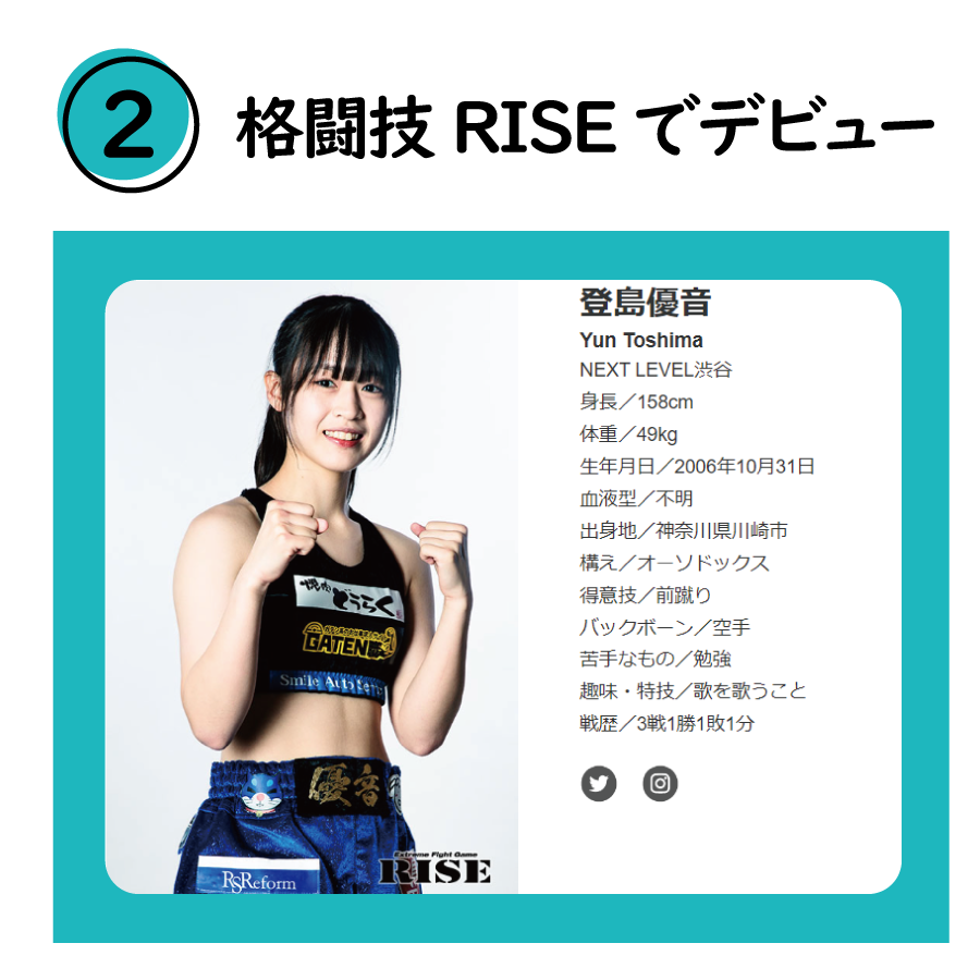 RISE所属