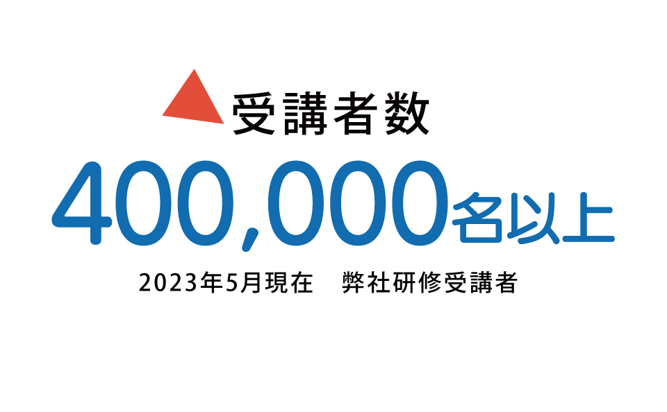 支援企業数