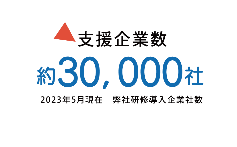 受講者満足度
