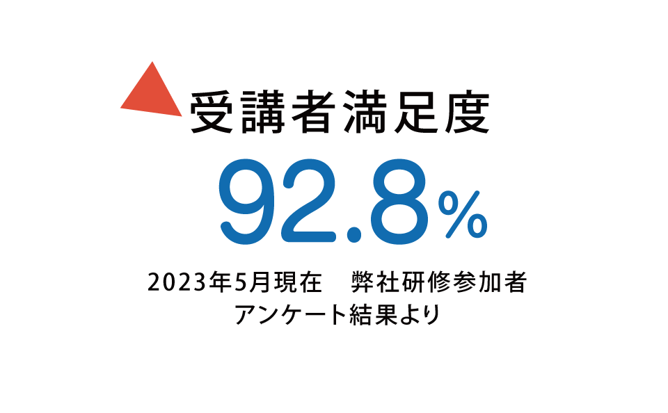 受講者数