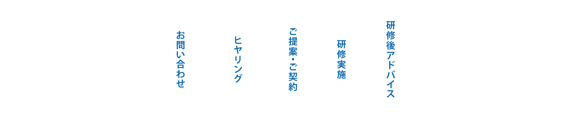 研修の一部を公開