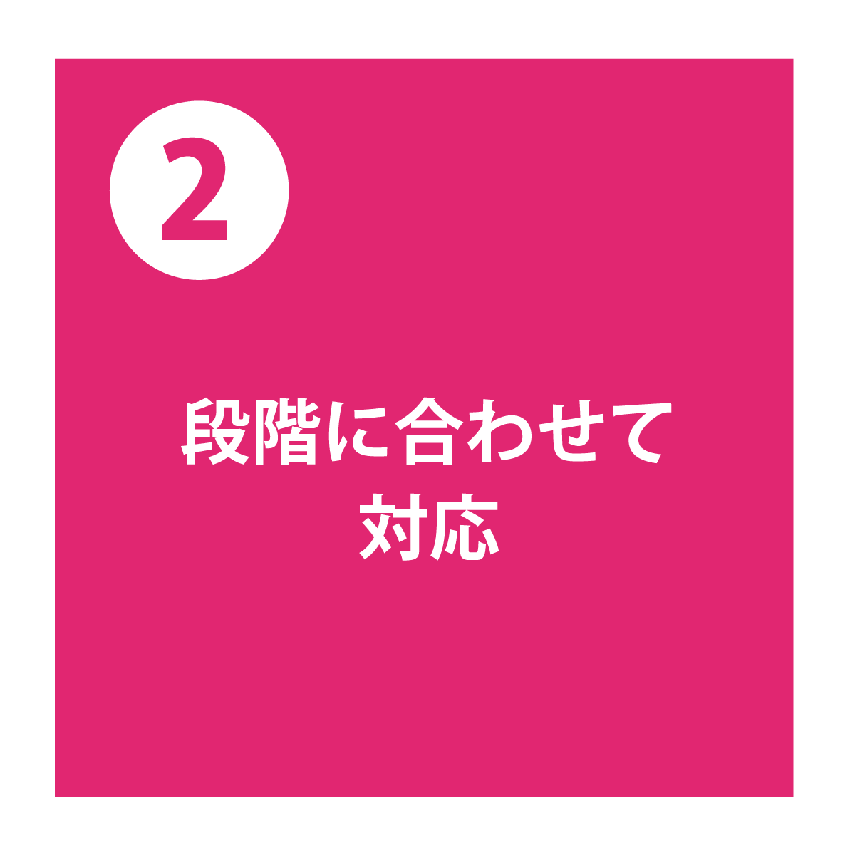 段階的なアプローチ