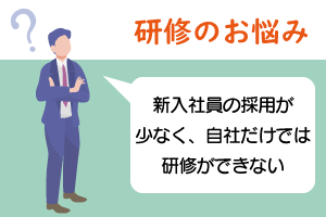 少ない採用なので、研修が難しい