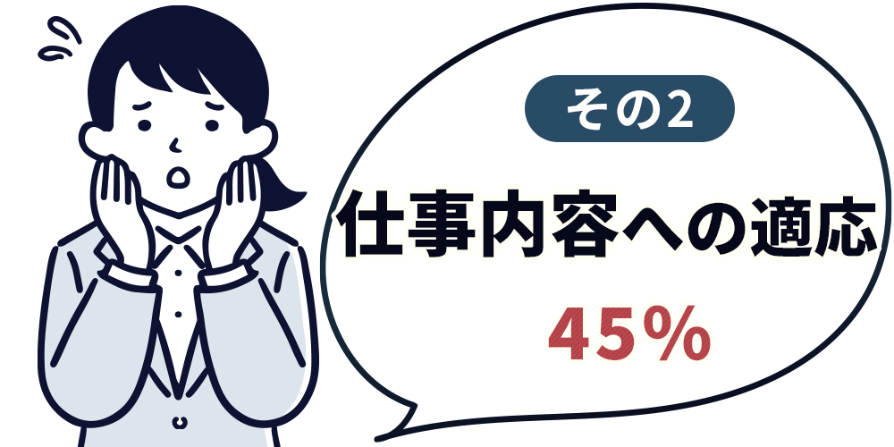 三大不安その2　仕事内容への適応【45％】