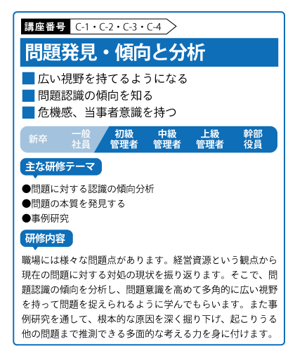 問題発見・傾向と分析