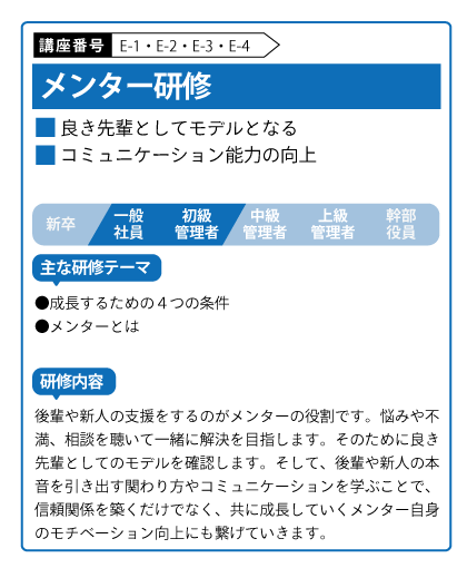 メンター研修
