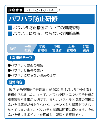 ハラスメント防止研修
