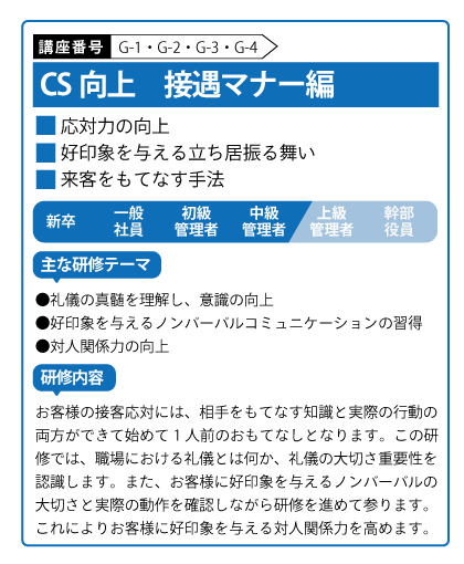 CS向上接遇マナー編