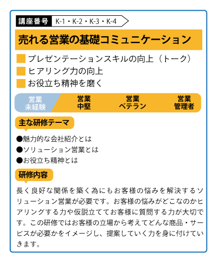 売れる営業の基礎コミュニケーション