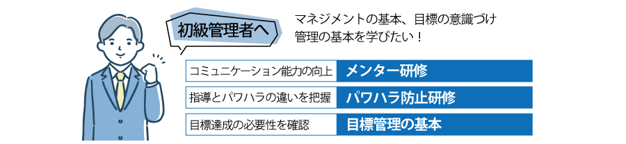 初級管理者パターン