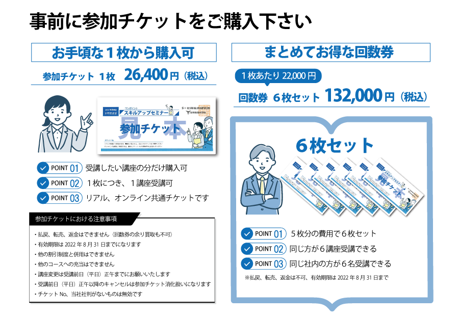 チケット販売について