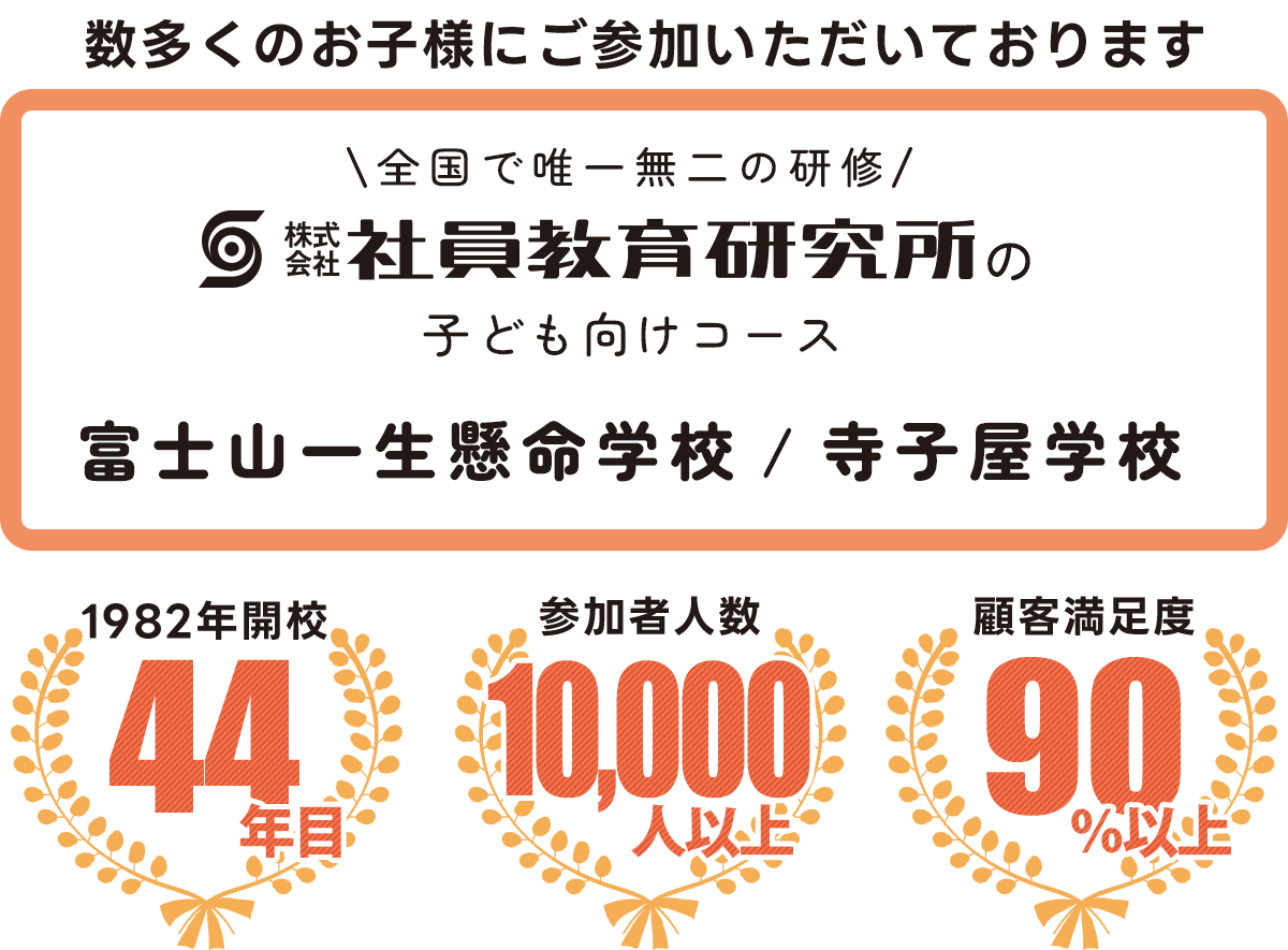 44年目、10000人以上が参加