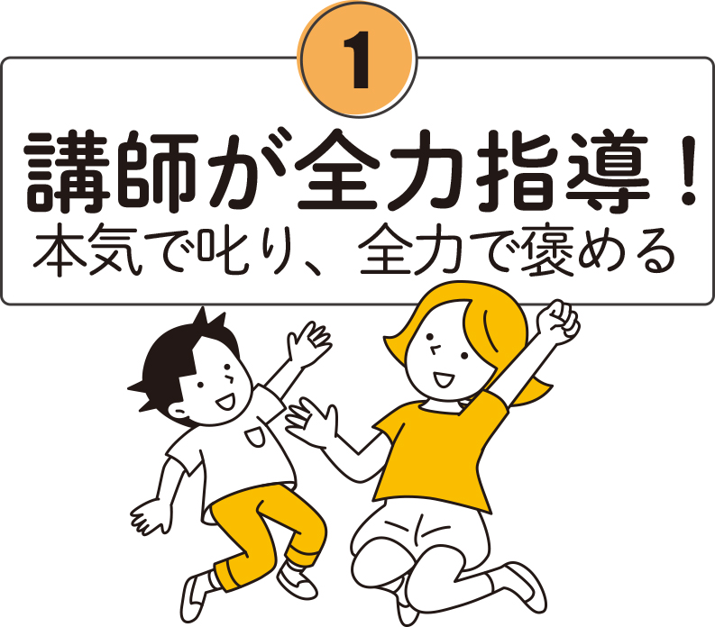 全力指導