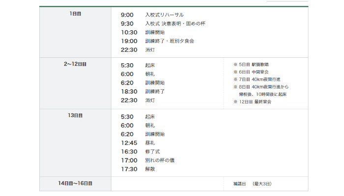 中堅社員の役割と必要なスキルとは 企業の中核人材へ育てるポイント