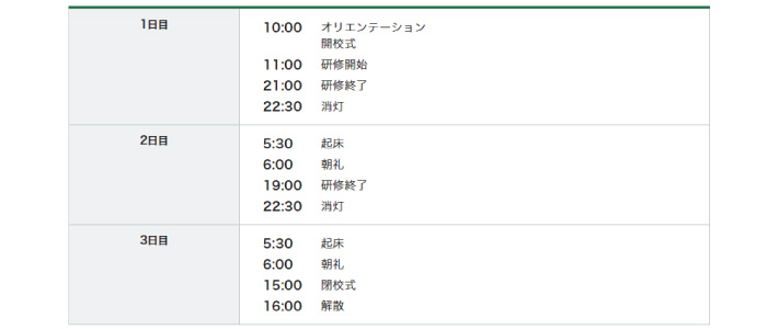 営業研修の目的とプログラム 営業スキルを効果的に向上させるには